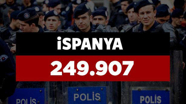 Hangi ülkenin kaç polisi var? - 686