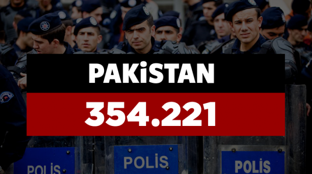 Hangi ülkenin kaç polisi var? - 831