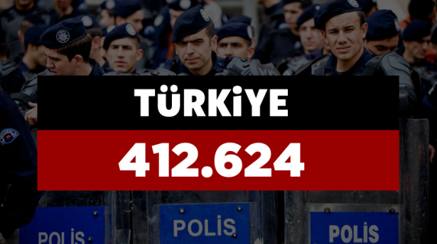 Hangi ülkenin kaç polisi var? - 764