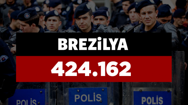 Hangi ülkenin kaç polisi var? - 937