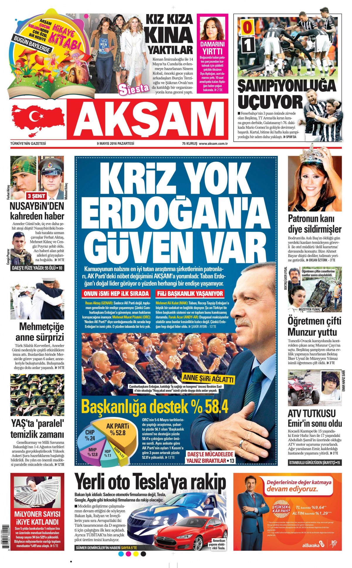 9 Mayıs 2016 gazete manşetleri - 503