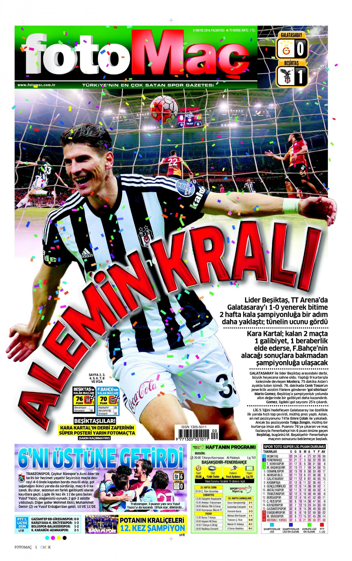 9 Mayıs 2016 gazete manşetleri - 909