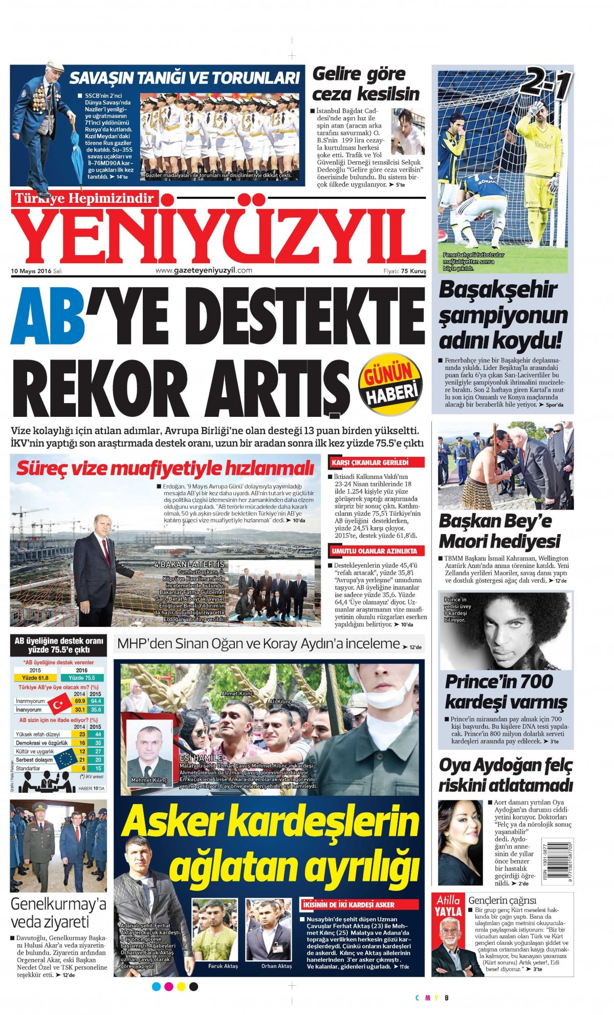 10 Mayıs 2016 gazete manşetleri - 698