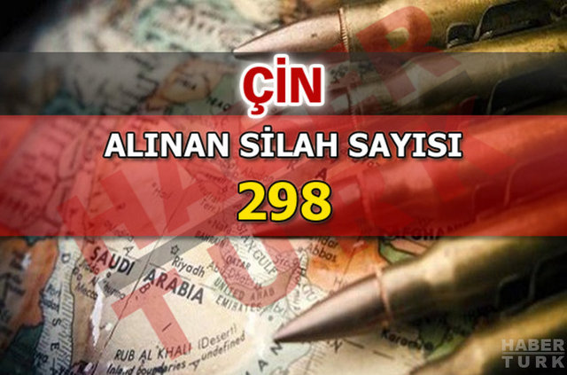 Türkiye hangi ülkeden ne kadar silah aldı? - 575