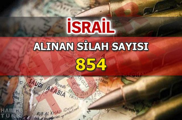 Türkiye hangi ülkeden ne kadar silah aldı? - 667