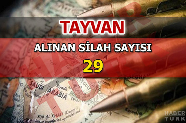 Türkiye hangi ülkeden ne kadar silah aldı? - 761