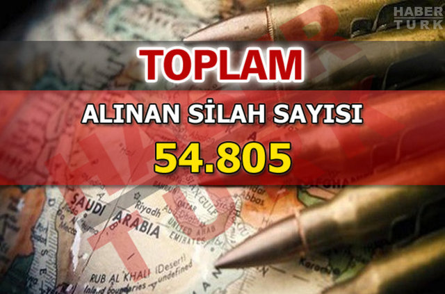 Türkiye hangi ülkeden ne kadar silah aldı? - 526