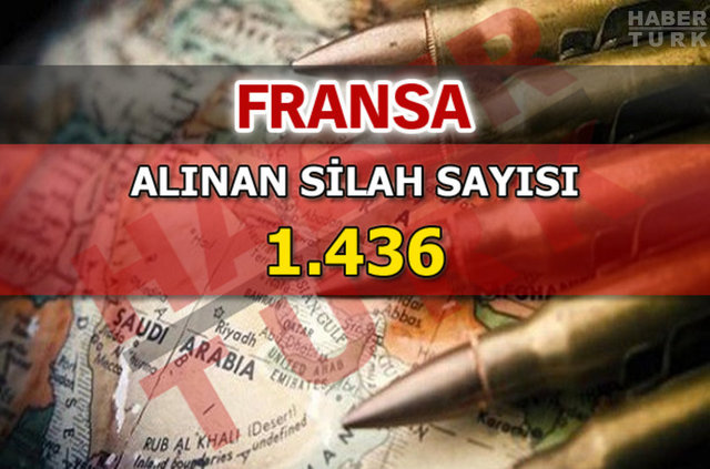 Türkiye hangi ülkeden ne kadar silah aldı? - 613