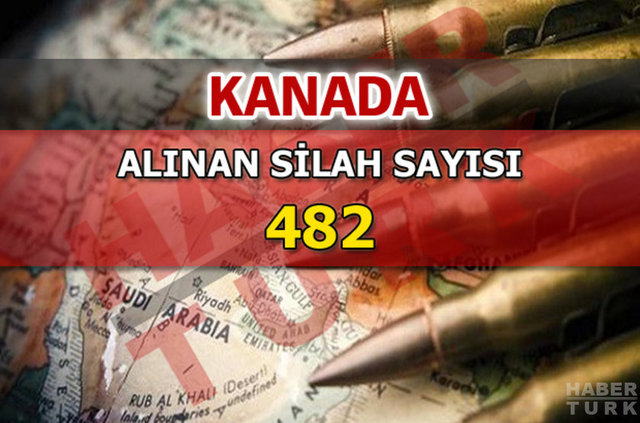 Türkiye hangi ülkeden ne kadar silah aldı? - 675