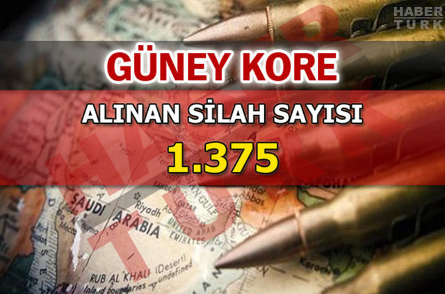 Türkiye hangi ülkeden ne kadar silah aldı? - 917