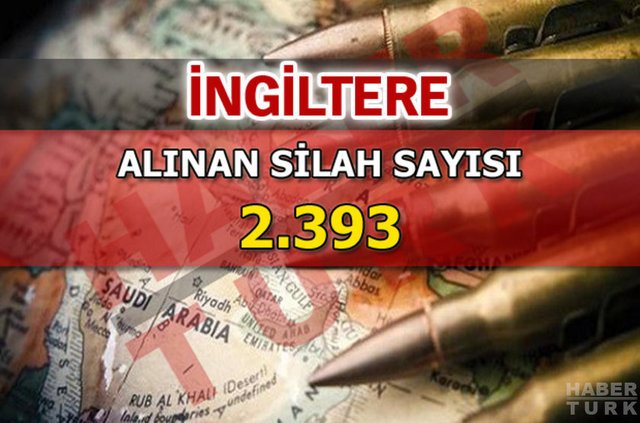 Türkiye hangi ülkeden ne kadar silah aldı? - 785