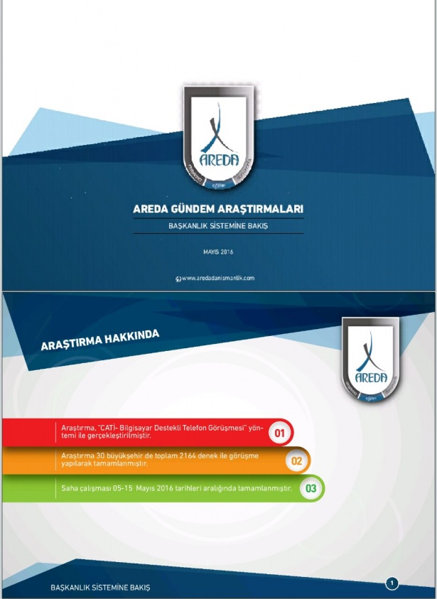 Başkanlık sistemine bakış - 1