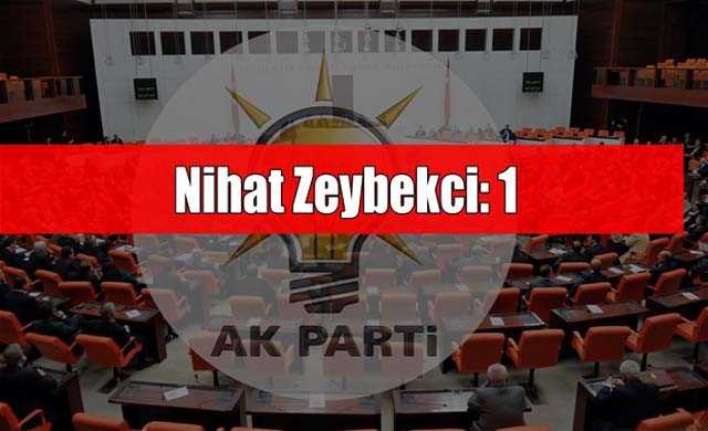 Kimin kaç fezlekesi var? - 94