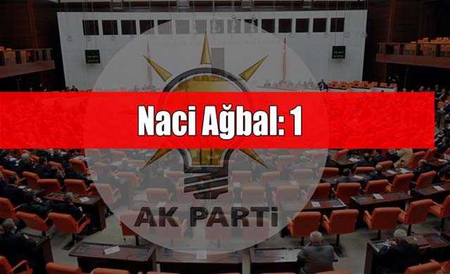 Kimin kaç fezlekesi var? - 110