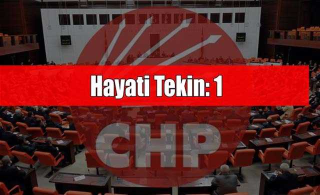 Kimin kaç fezlekesi var? - 68