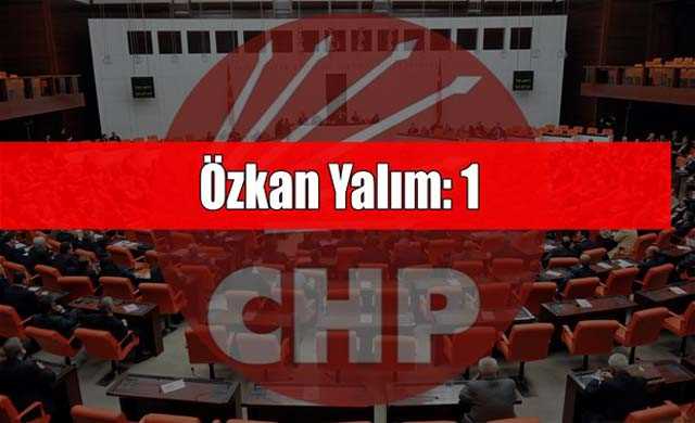 Kimin kaç fezlekesi var? - 109