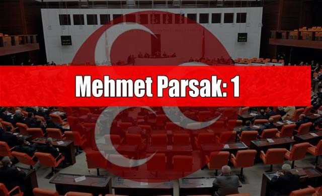 Kimin kaç fezlekesi var? - 58