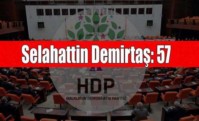 Kimin kaç fezlekesi var? - 12