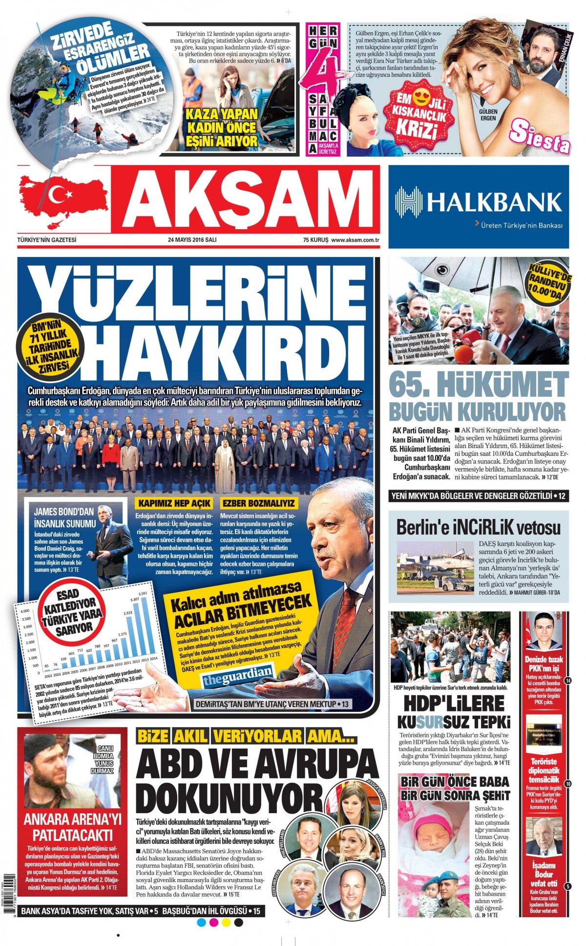 24 Mayıs 2016 gazete manşetleri - 619