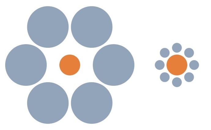 İlginç göz yanılmaları - 5