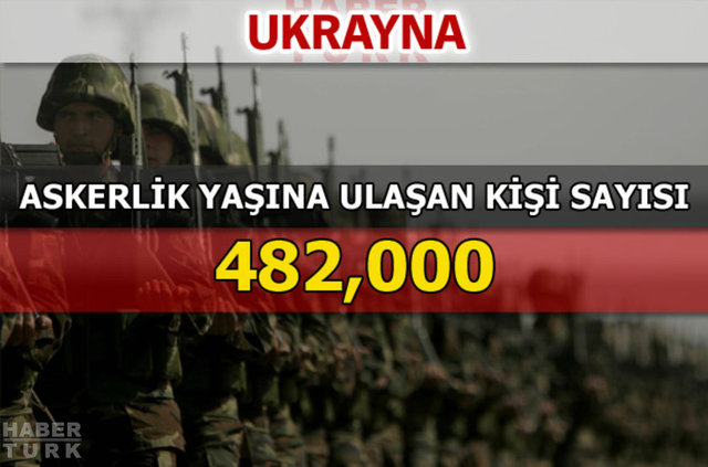 Dünyanın en güçlü kara kuvvetleri - 4