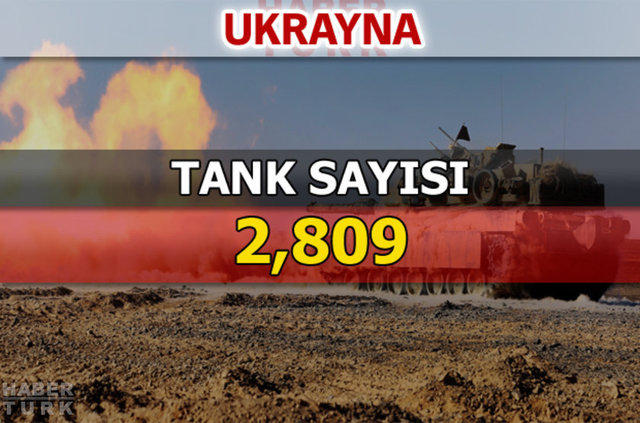 Dünyanın en güçlü kara kuvvetleri - 7