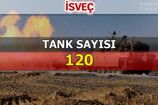 Dünyanın en güçlü kara kuvvetleri - 9