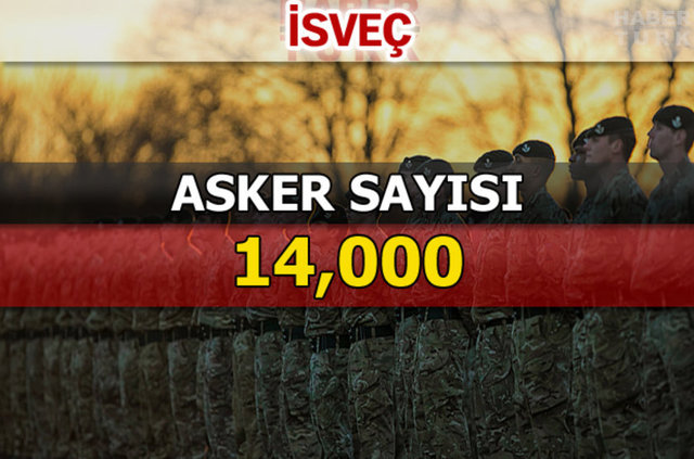 Dünyanın en güçlü kara kuvvetleri - 12