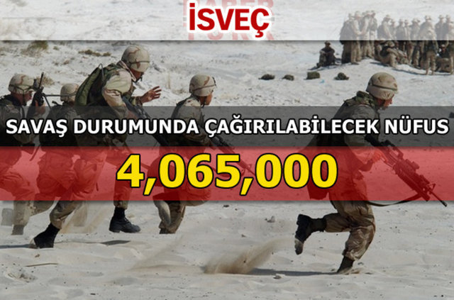 Dünyanın en güçlü kara kuvvetleri - 13