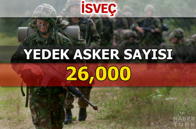 Dünyanın en güçlü kara kuvvetleri - 14