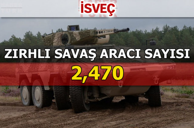 Dünyanın en güçlü kara kuvvetleri - 10