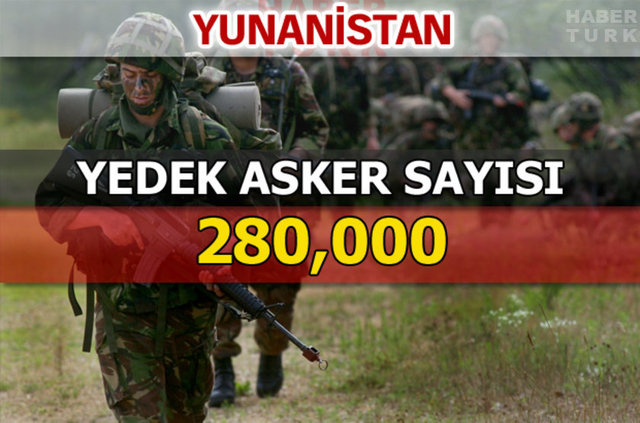 Dünyanın en güçlü kara kuvvetleri - 18