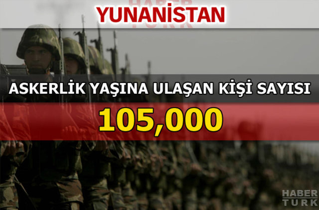 Dünyanın en güçlü kara kuvvetleri - 21