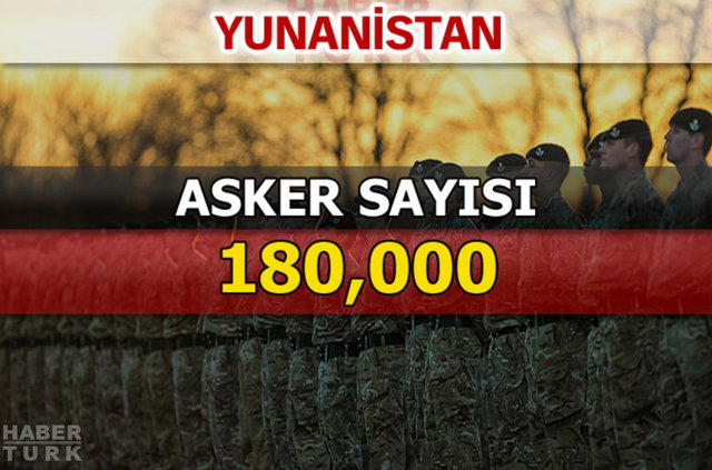 Dünyanın en güçlü kara kuvvetleri - 19