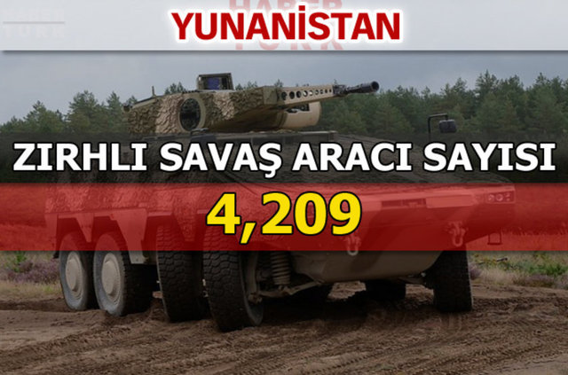 Dünyanın en güçlü kara kuvvetleri - 20