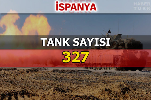 Dünyanın en güçlü kara kuvvetleri - 26