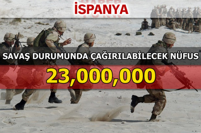 Dünyanın en güçlü kara kuvvetleri - 27