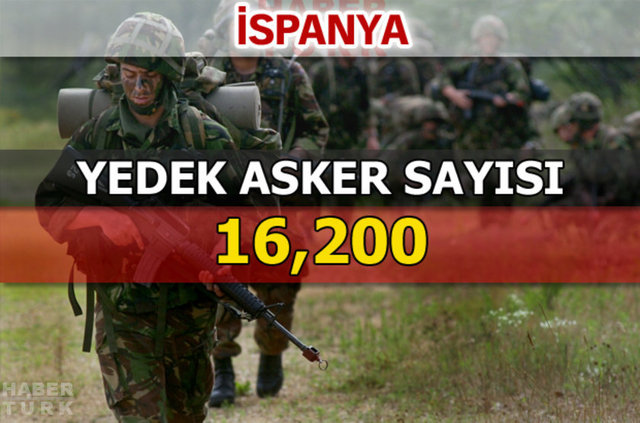 Dünyanın en güçlü kara kuvvetleri - 23