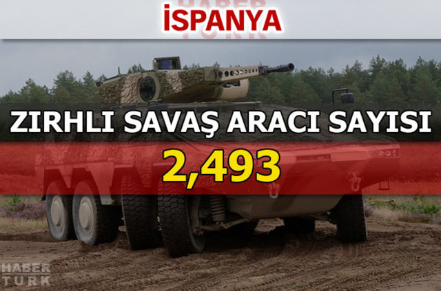 Dünyanın en güçlü kara kuvvetleri - 24