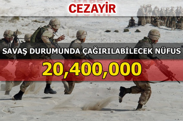 Dünyanın en güçlü kara kuvvetleri - 31