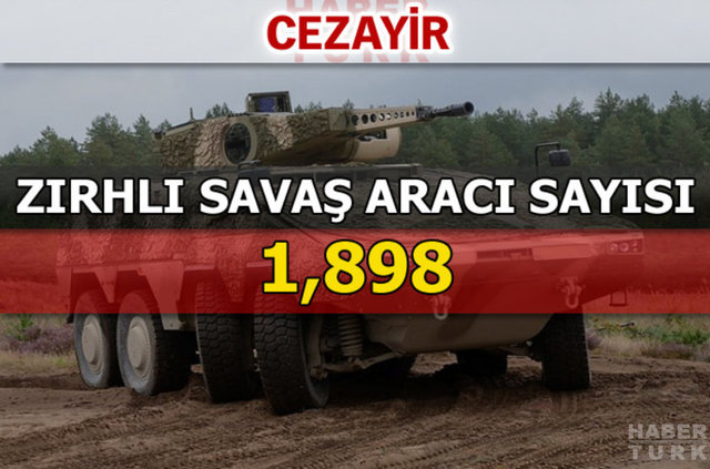 Dünyanın en güçlü kara kuvvetleri - 34