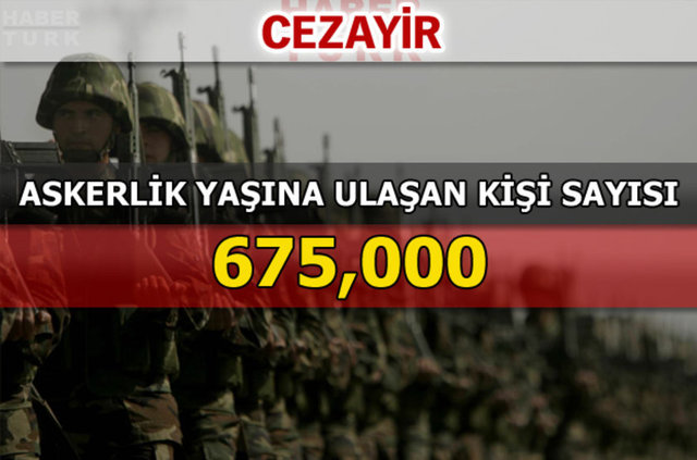 Dünyanın en güçlü kara kuvvetleri - 35