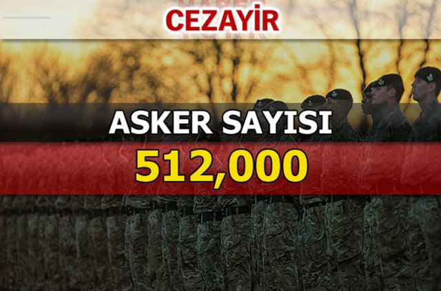 Dünyanın en güçlü kara kuvvetleri - 30