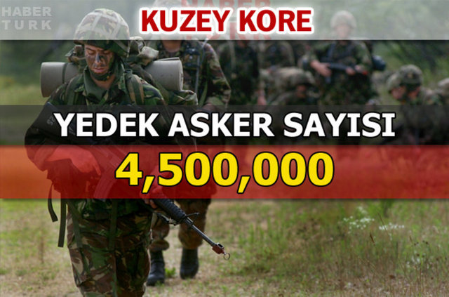 Dünyanın en güçlü kara kuvvetleri - 37