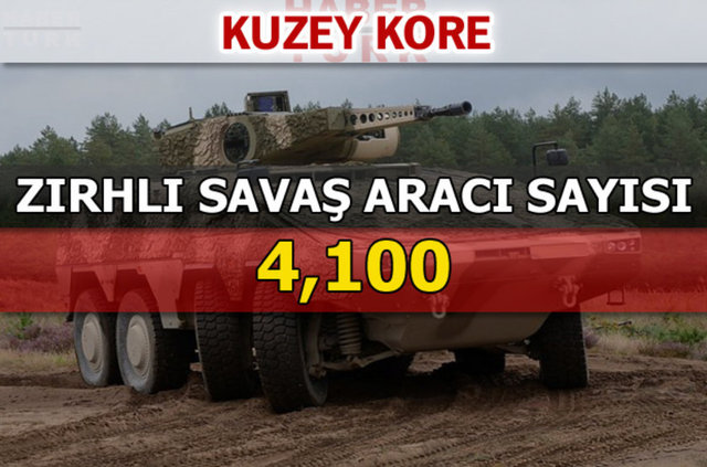 Dünyanın en güçlü kara kuvvetleri - 38