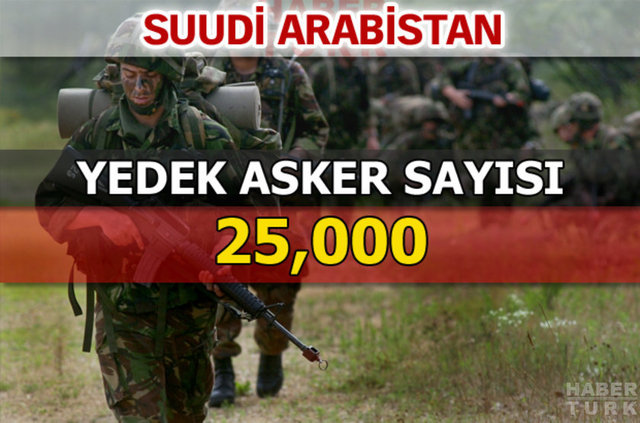 Dünyanın en güçlü kara kuvvetleri - 45