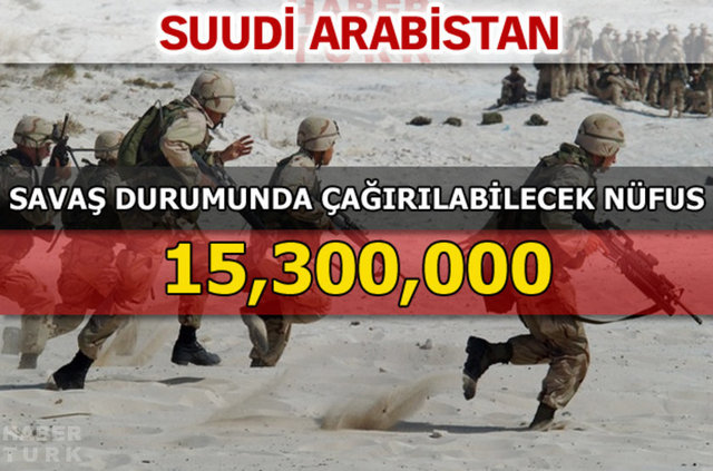 Dünyanın en güçlü kara kuvvetleri - 44