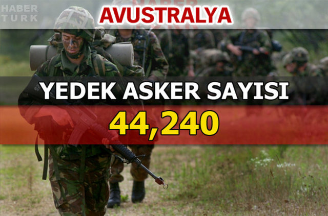 Dünyanın en güçlü kara kuvvetleri - 51