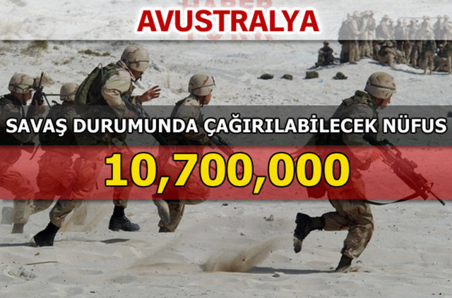 Dünyanın en güçlü kara kuvvetleri - 53