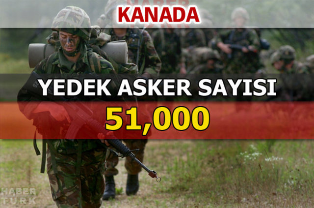 Dünyanın en güçlü kara kuvvetleri - 61